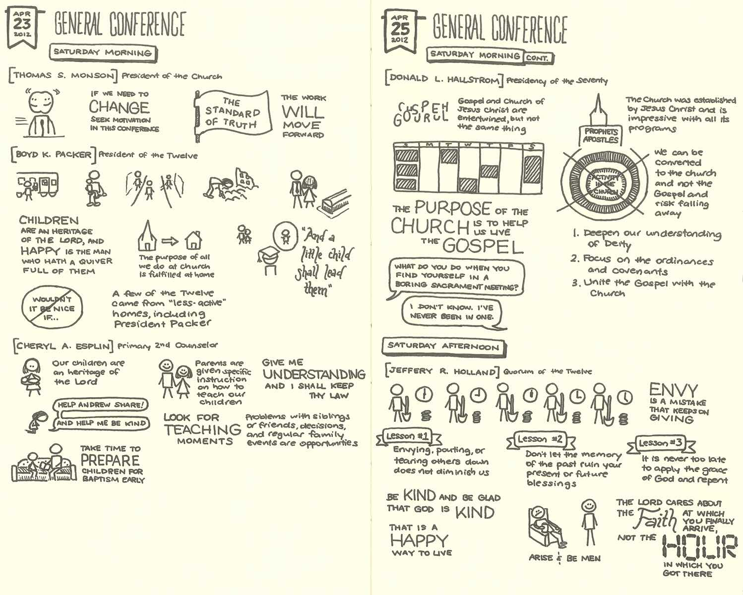 General Conference Apr 2012 Sketchnotes 6