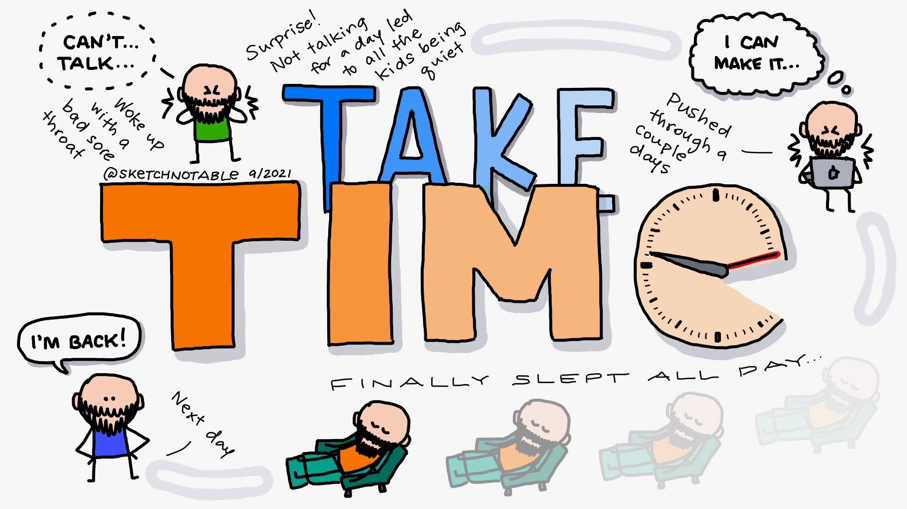 Take time sketchnote