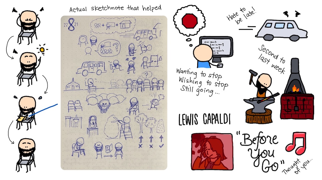 #50: Meditative sketchnoting