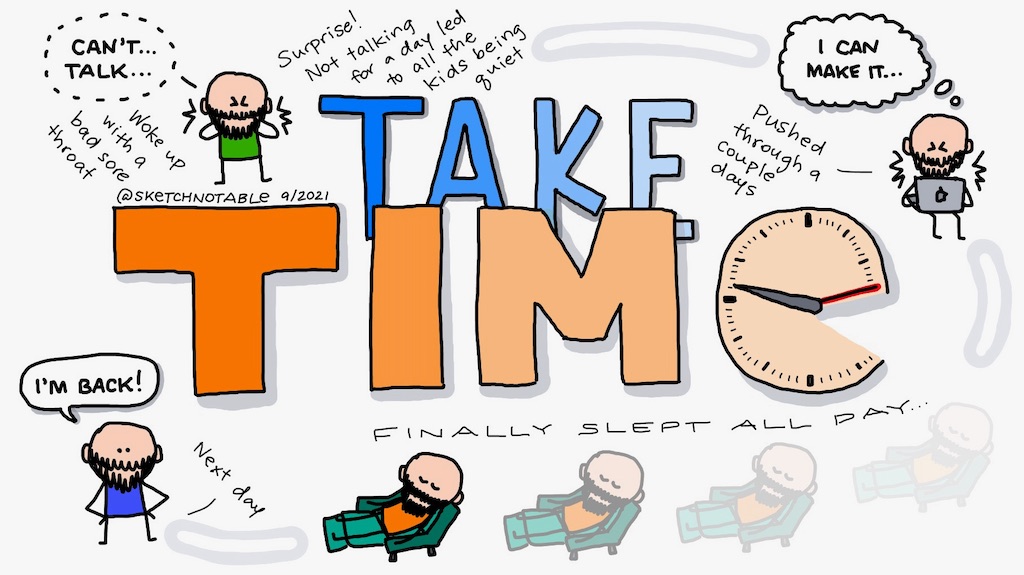 #52: Take time