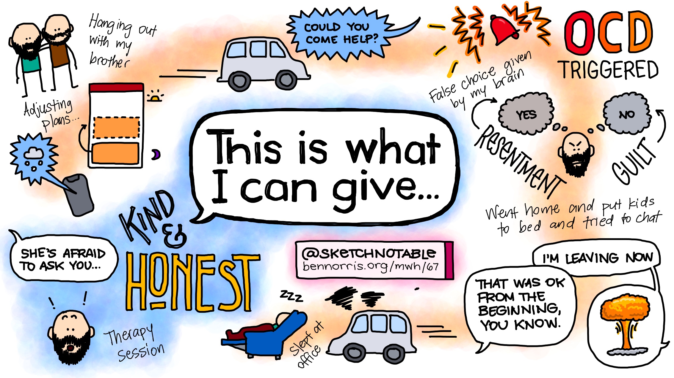 What I can give